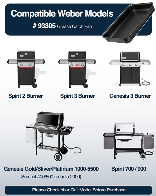 Matchwaves 93305 Griddle Cleanup Kit Catch Pan + 20 Disposable Foil Liners For Weber Genesis, Spirit & Summit