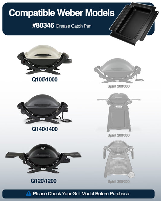 Matchwaves 80346 Portable Griddle Cleanup Kit Catch Pan + 20 Foil Liners For Weber Q100, Q120, Q1000 & Q1200 Series