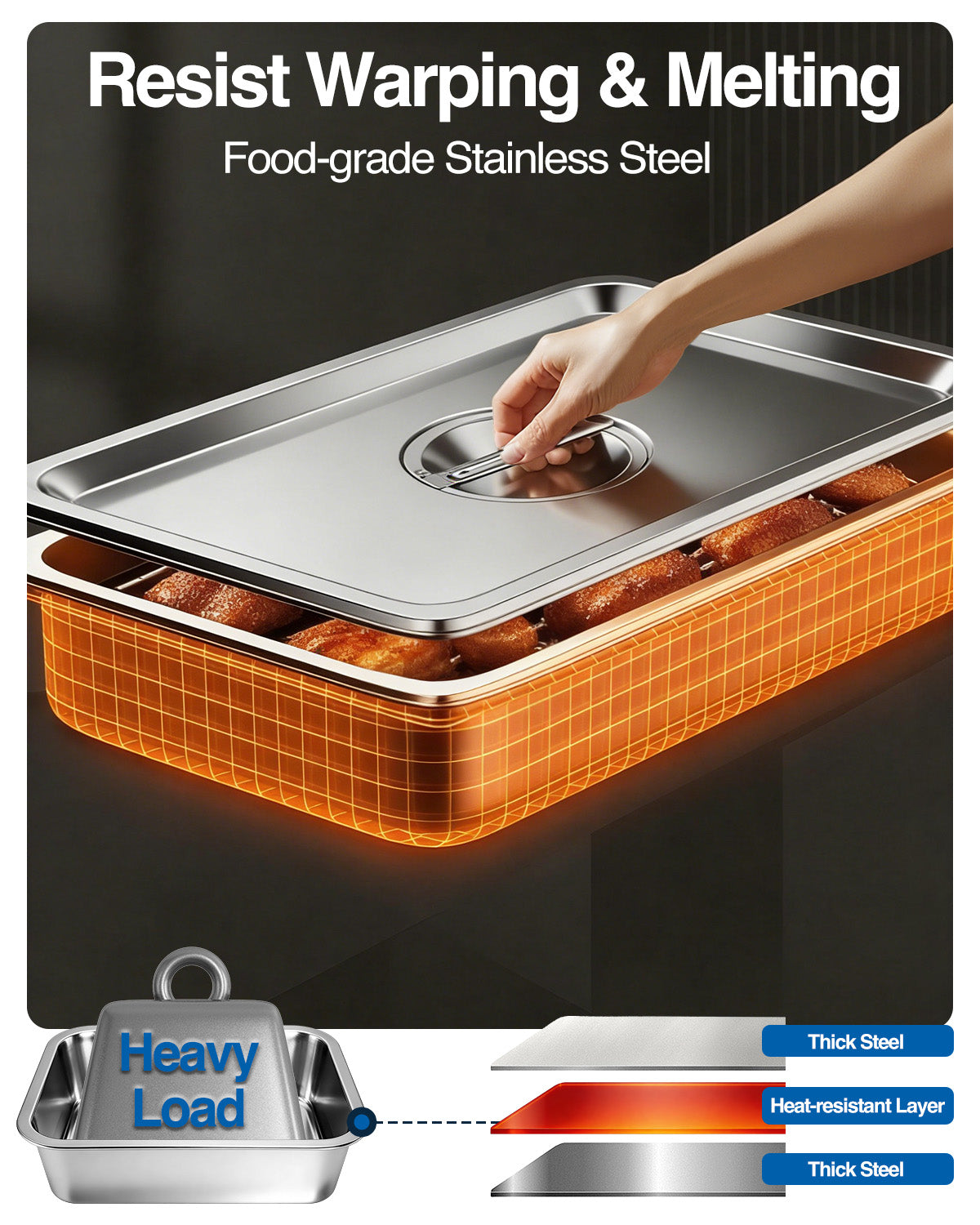 Matchwaves 6-Piece Stainless Steel Grill Prep & Serve Trap With Lid & Dual-Sided Cutting Board