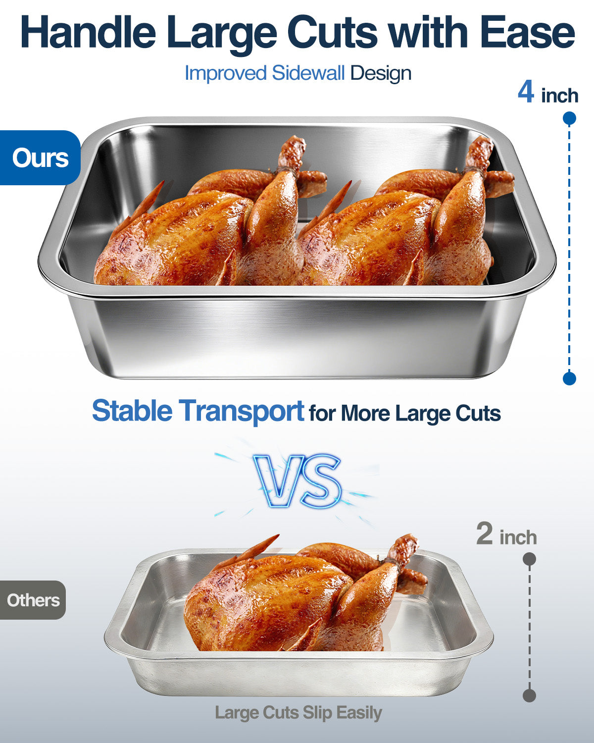 Matchwaves 6-Piece Stainless Steel Grill Prep & Serve Trap With Lid & Dual-Sided Cutting Board