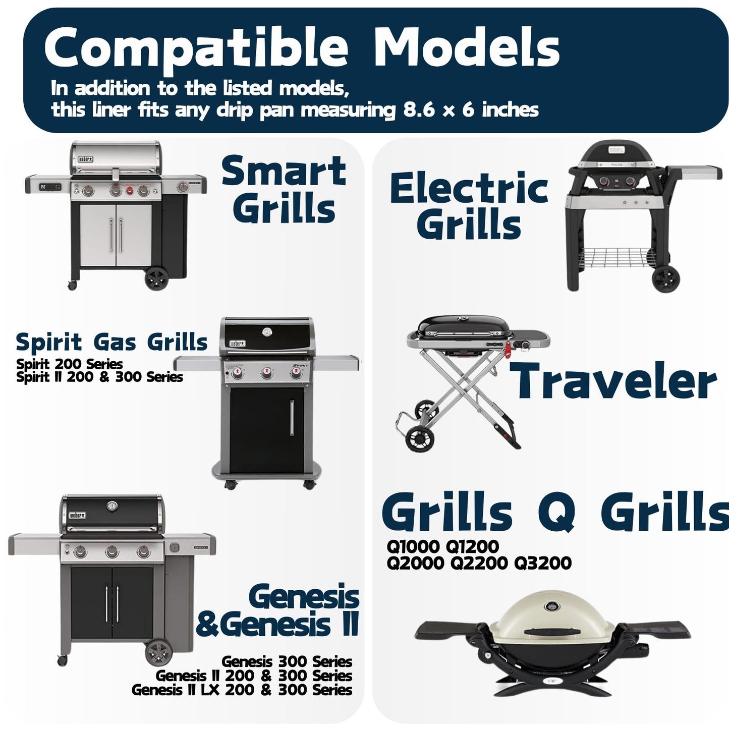 Heavy-Duty Aluminum Drip Pans Grease Liners for Weber Grills (8.6" x 6")