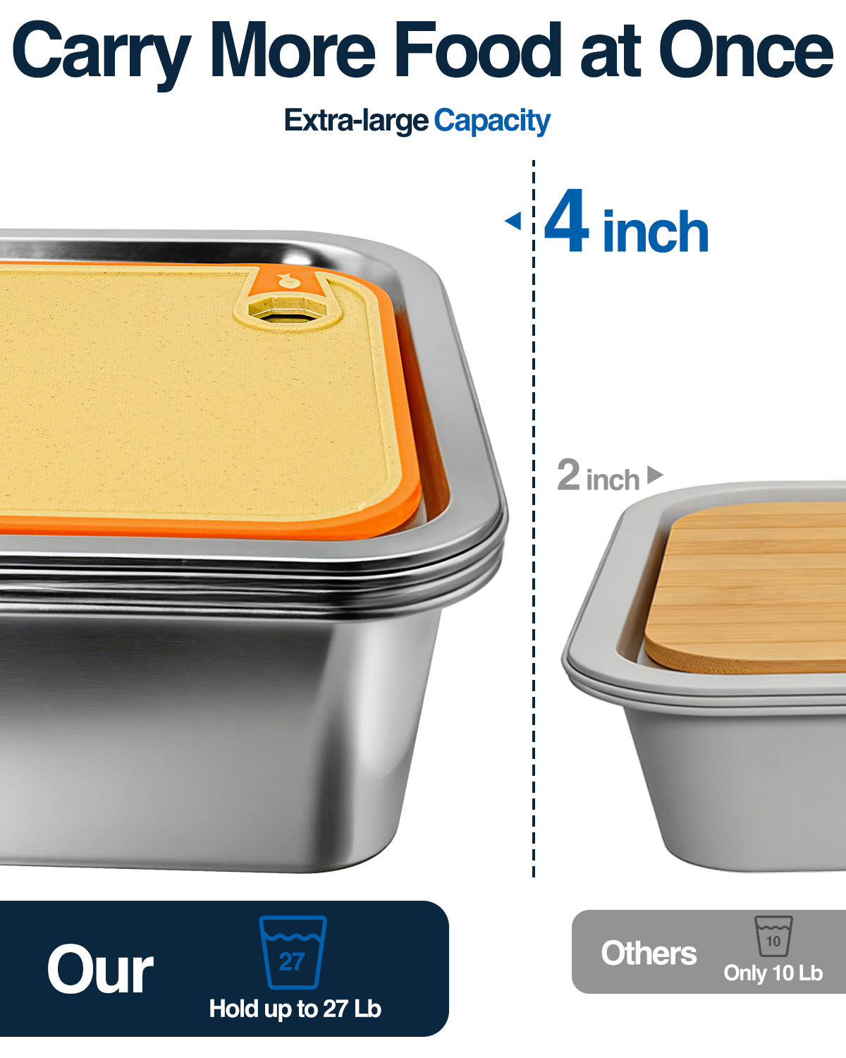 Matchwaves 6-Piece Stainless Steel Grill Prep & Serve Trap With Lid & Dual-Sided Cutting Board