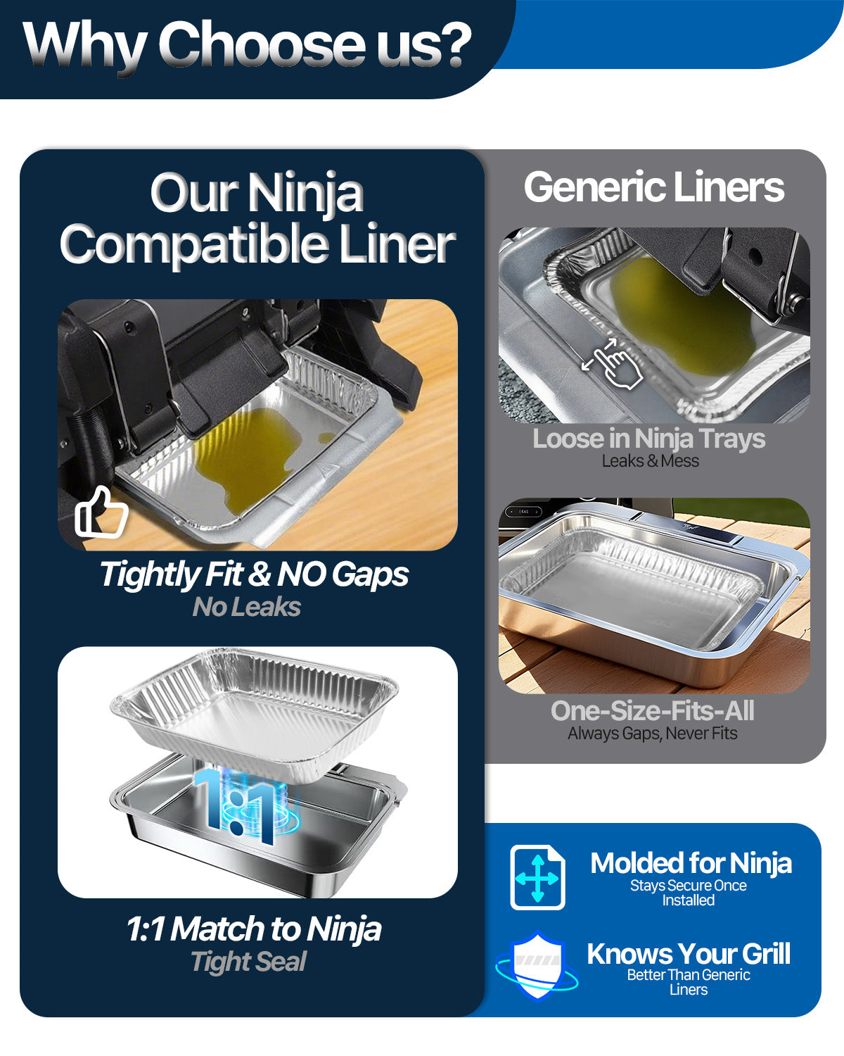 Matchwaves Drip Pan Liners for Ninja Woodfire OG700, OG701 & OG751 Series Grills