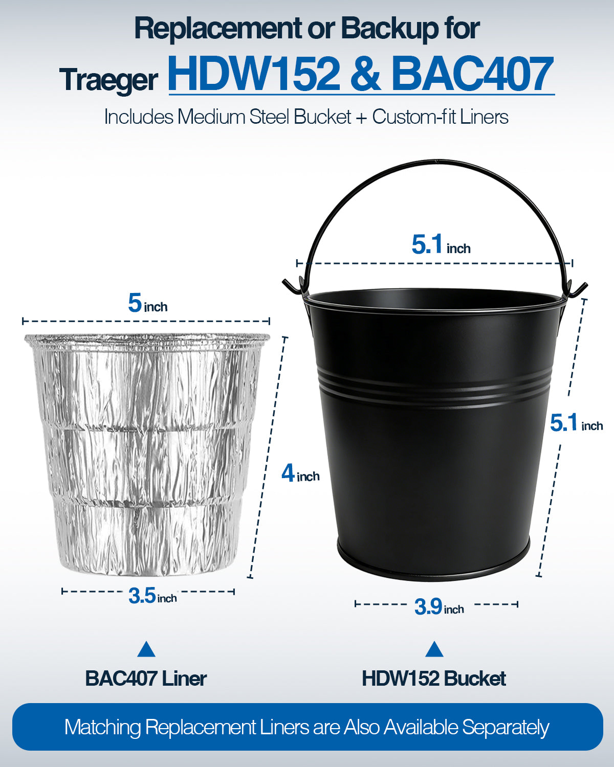 Matchwaves Steel Grease Bucket + Foil Liners Cleanup Kit For Traeger, Pit Boss, Z Grills & More