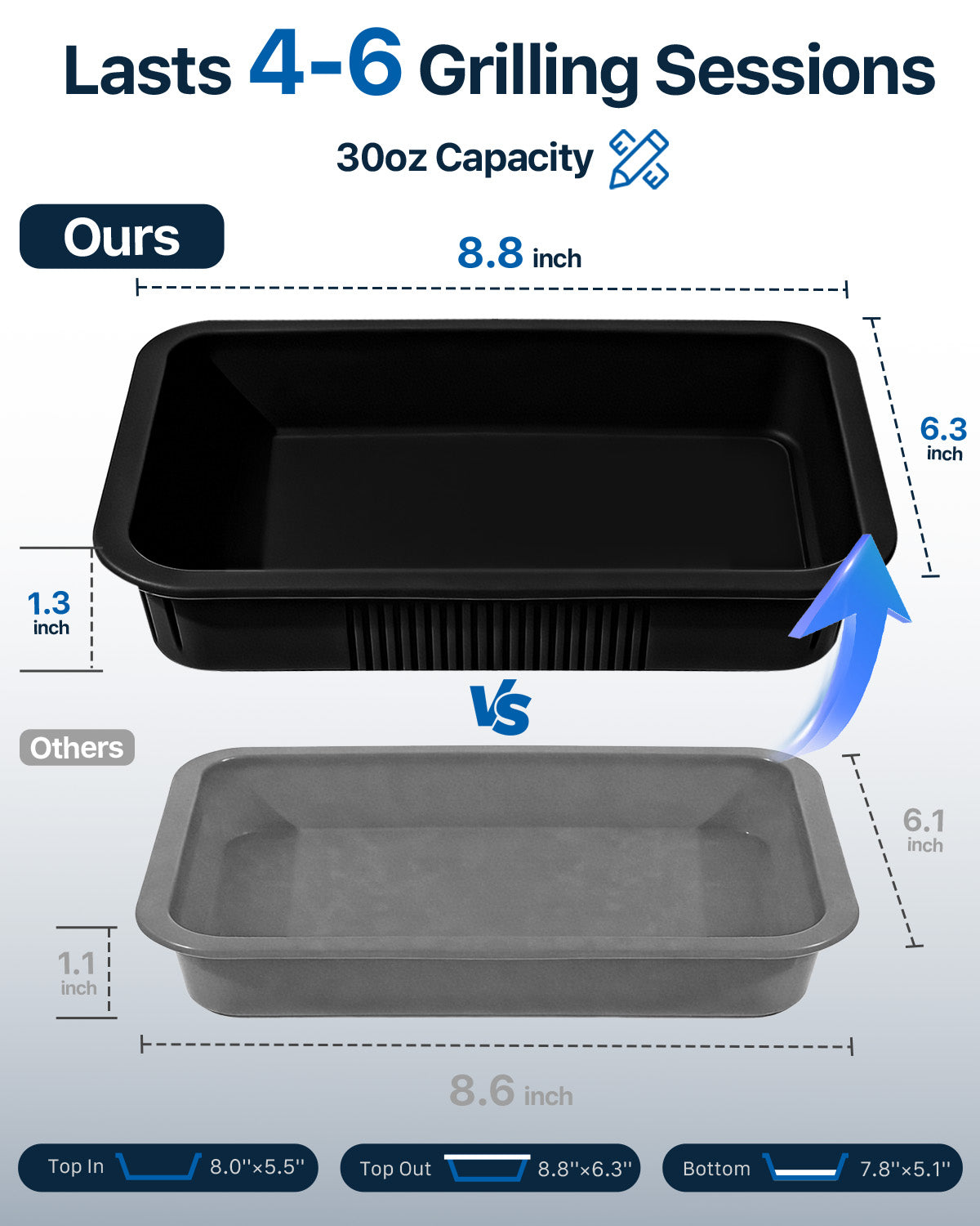 Reinforced Silicone Grease Cup Liner Drip Pan for Weber Spirit Q & Genesis
