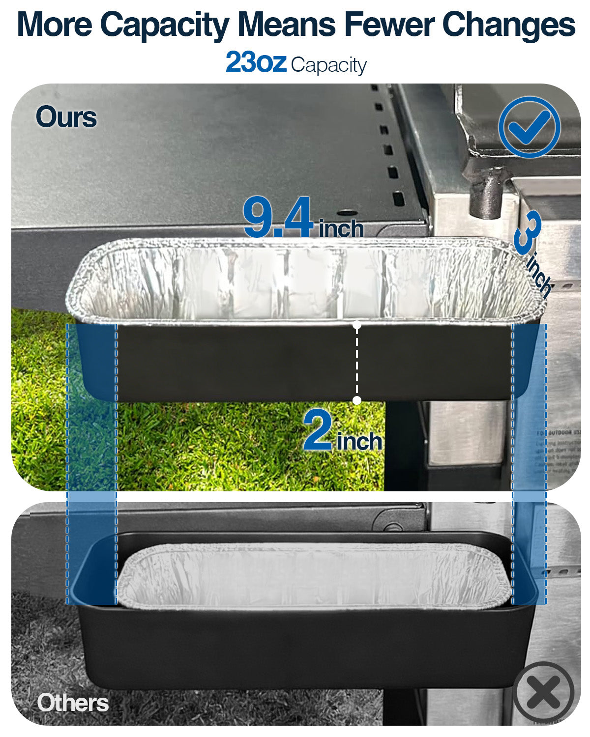 Matchwaves Grease Cup Liners for Camp Chef FTG600, FTG900 & Stove Griddles SG Series