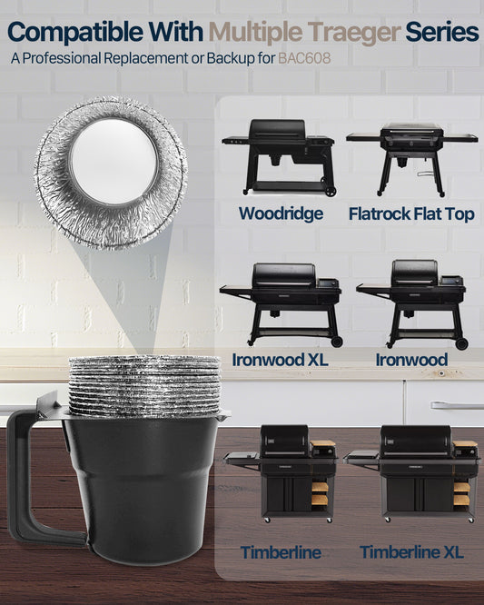 Matchwaves BAC608 Grease Bucket Liners Replacement for Traeger Timberline, Ironwood & Pellet Grills