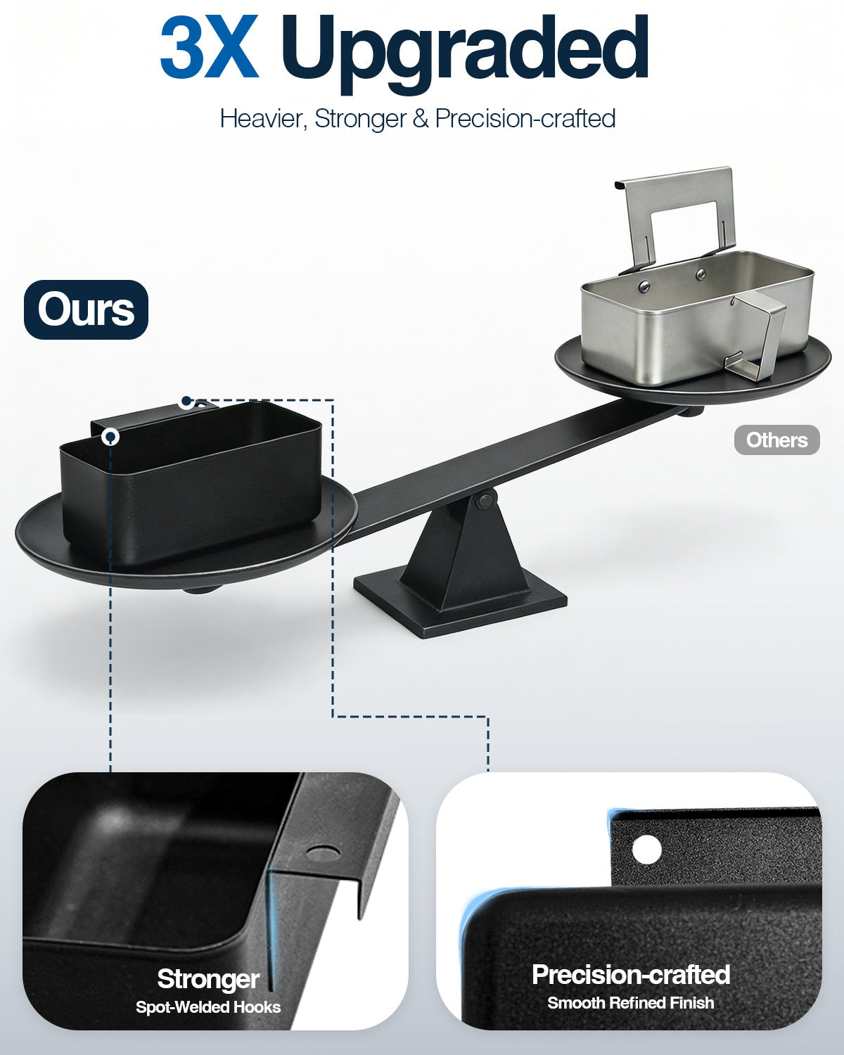 2-in-1 Drip Pan with Silicone Grease Cup Liners Kit For 28" & 36" Blackstone Griddles