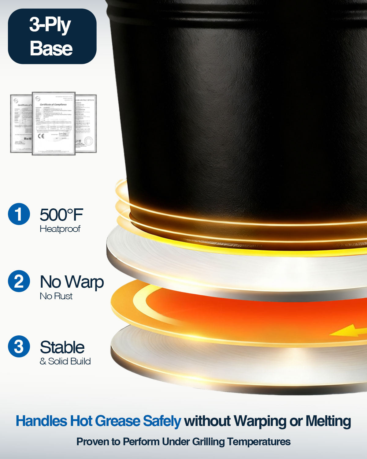 Matchwaves Steel Bucket + Foil Liners Large Grease Cleanup Kit for Traeger BAC608, Timberline & Ironwood