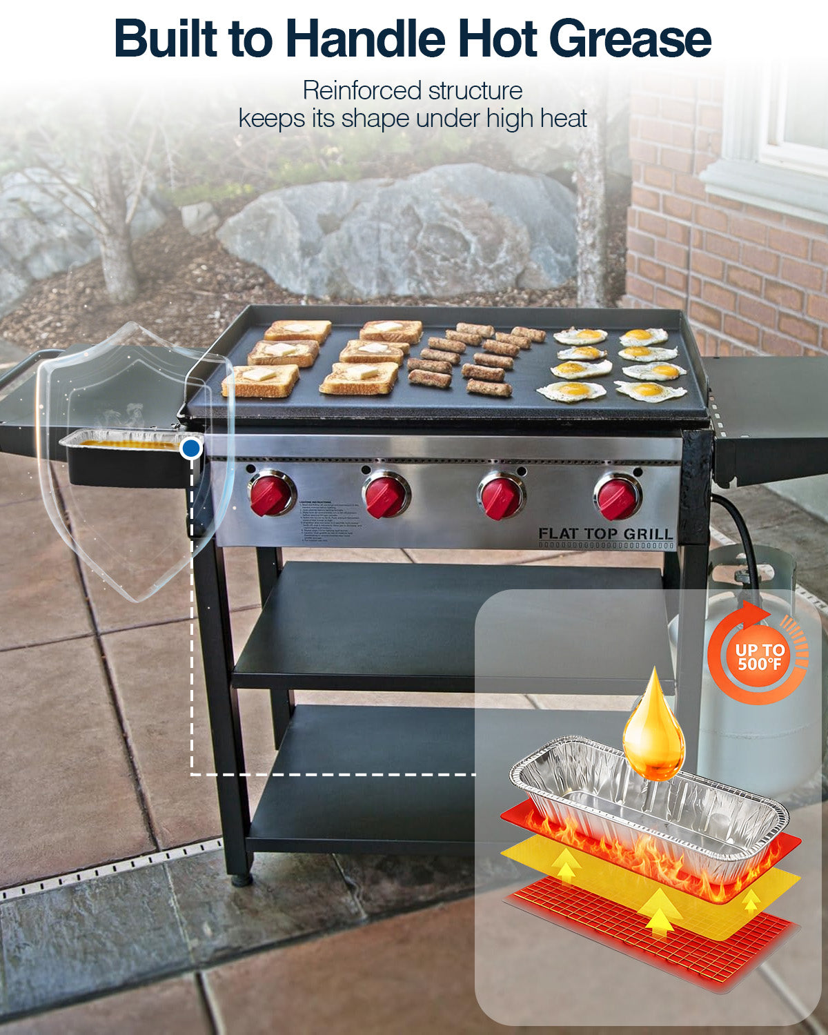 Matchwaves Grease Cup Liners for Camp Chef FTG600, FTG900 & Stove Griddles SG Series