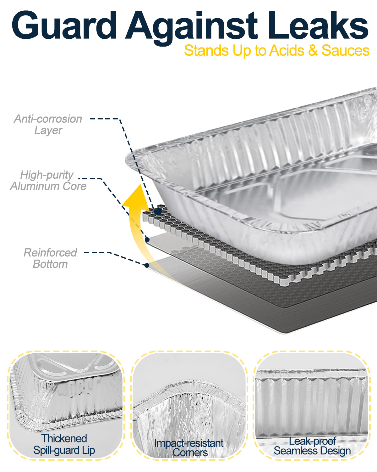 Matchwaves Drip Pan Liners for Char-Broil Big Easy Turkey Fryer #2425514W12