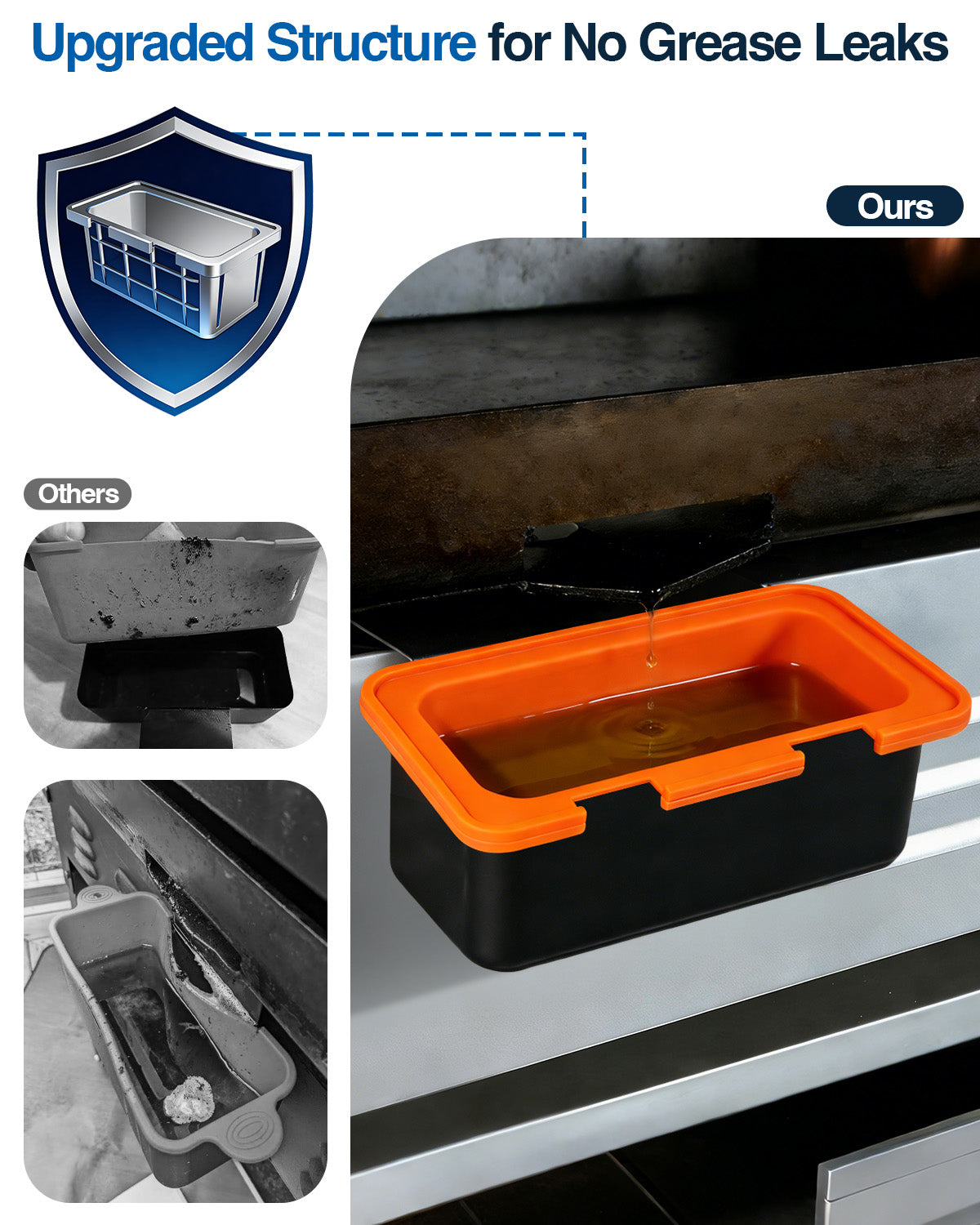 2-in-1 Drip Pan with Silicone Grease Cup Liners Kit For 28" & 36" Blackstone Griddles
