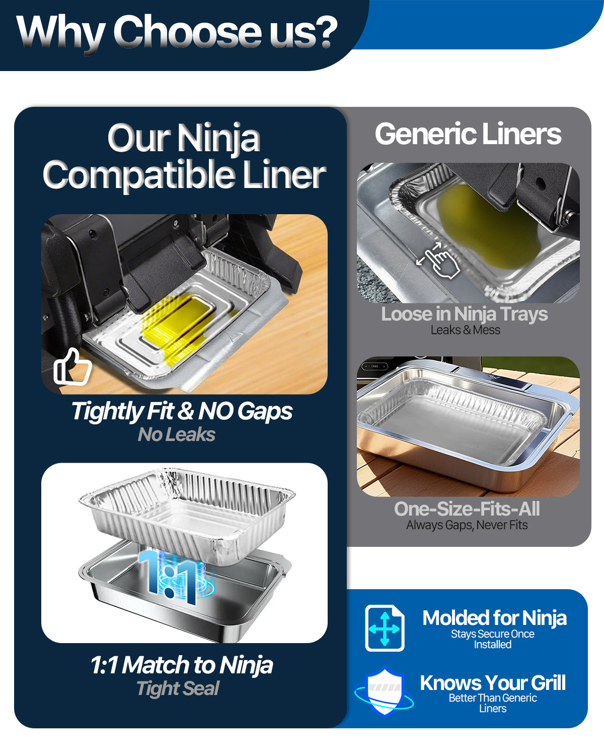 Matchwaves Drip Pan Liners for s for Ninja OG800 OG900, FlexFlame Series XSKTRYLRXL Woodfire Outdoor Grill & Smoker