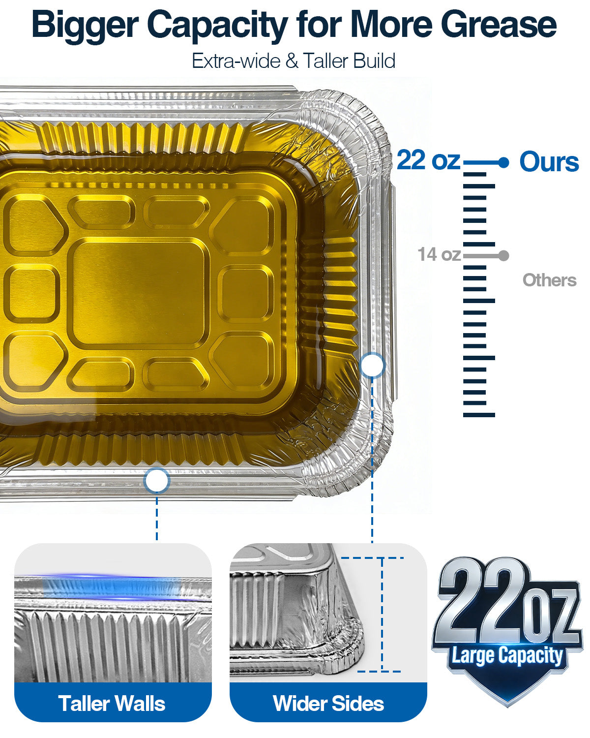 Matchwaves Grease Cup Liners Custom Fit for Nexgrill 720 Series & Cuisinart CGG-7400/8500