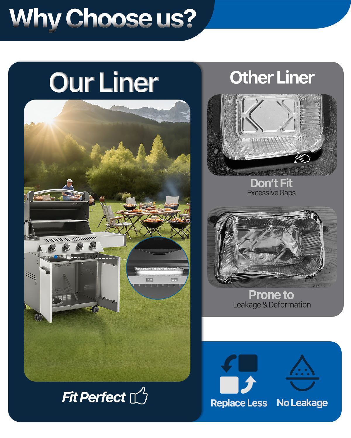 Matchwaves Drip Pan Liners for Napoleon #62007 | For Prestige, Prestige PRO, Rogue & Ultra Chef