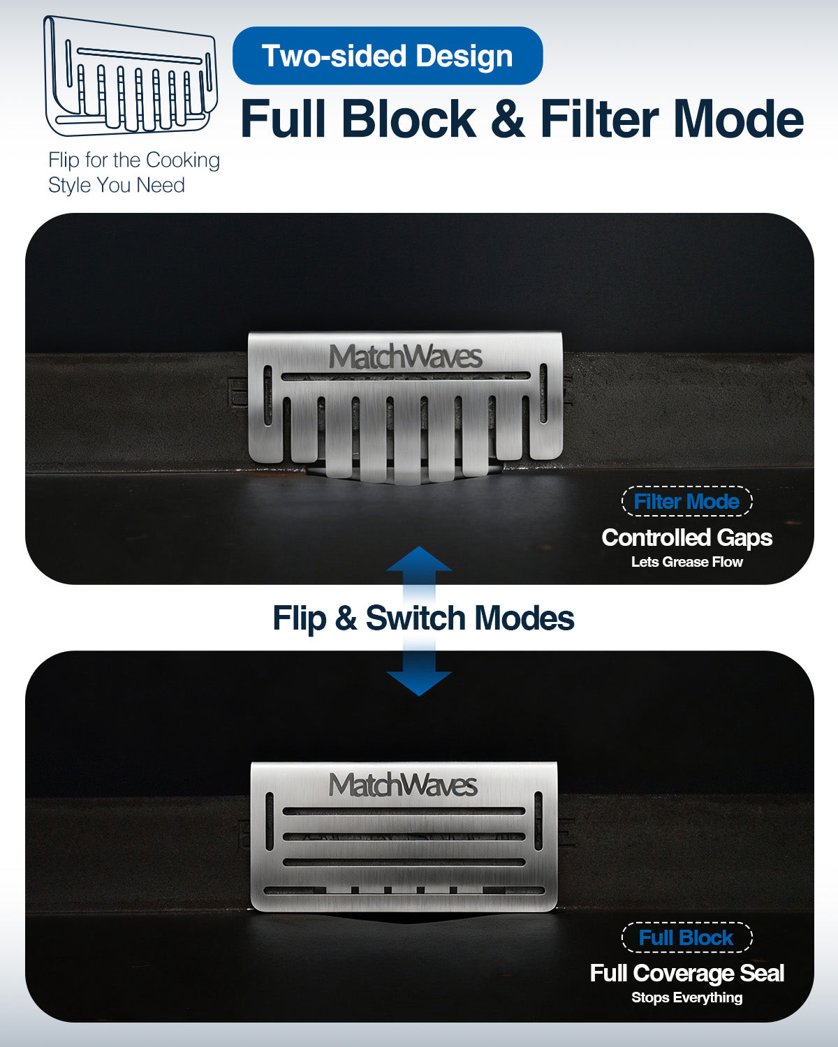 Universal Stainless Steel Grease Gate | Dual-Mode Food Blocker for Blackstone & Flat-Top Griddles