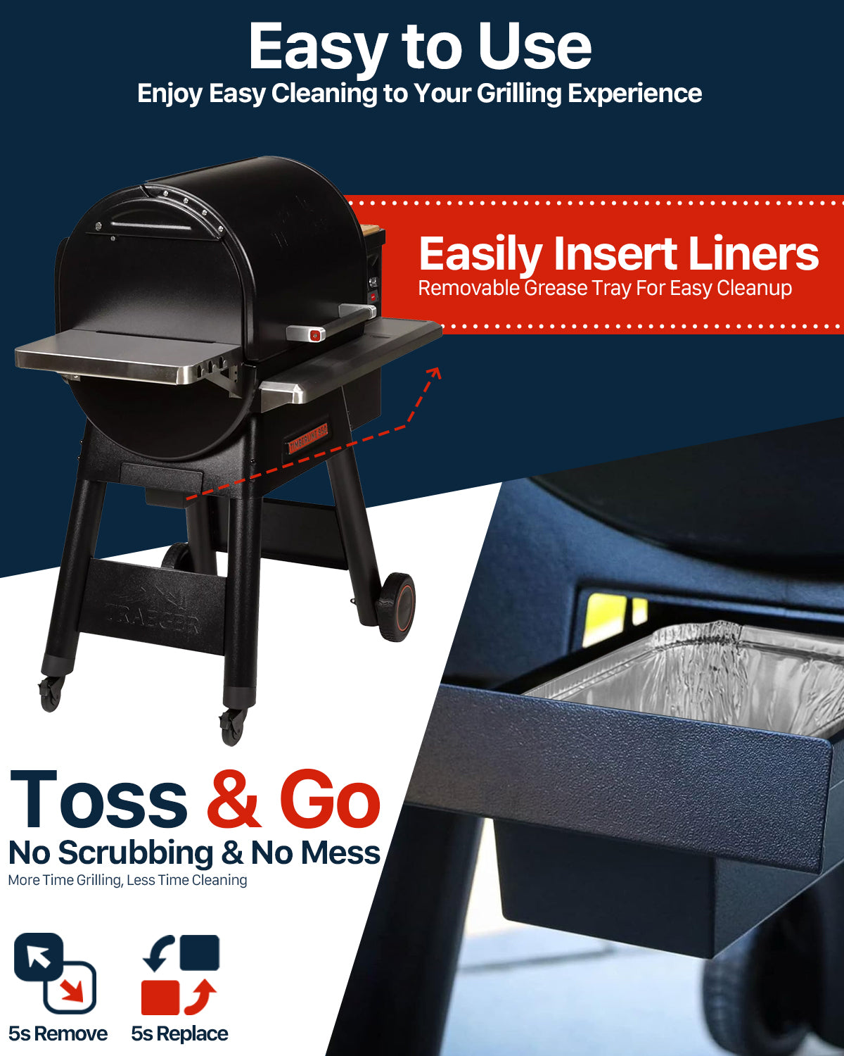 Matchwaves Drip Pan Liners Precision Fit for Traeger Timberline 850 & 1300 BAC404 & BAC582