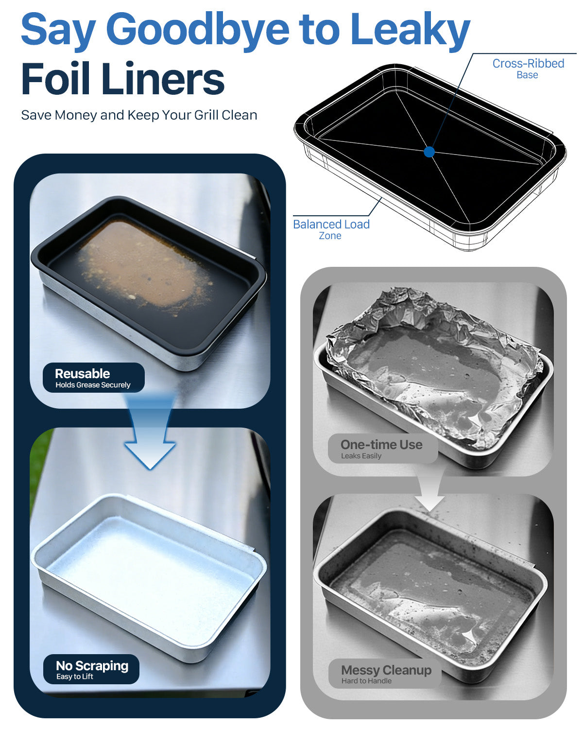 Reinforced Silicone Grease Cup Liner Drip Pan for Weber Spirit Q & Genesis