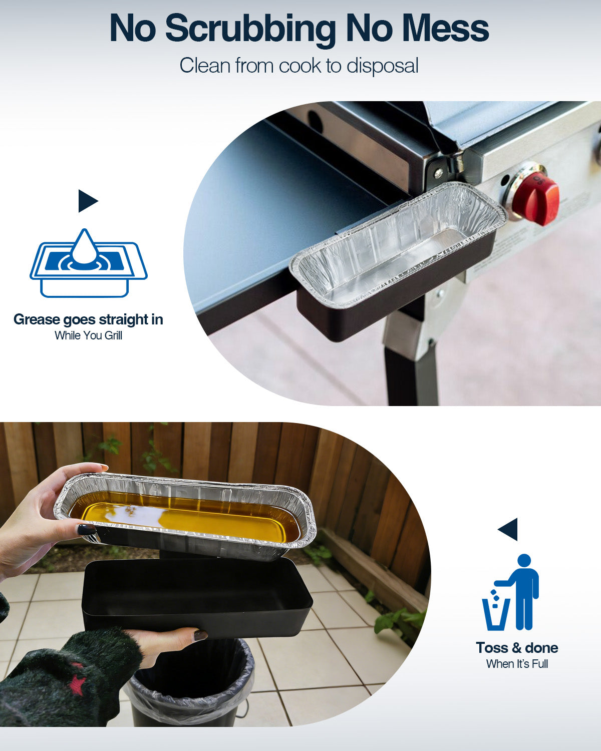Matchwaves Grease Cup Liners for Camp Chef FTG600, FTG900 & Stove Griddles SG Series