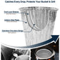 Matchwaves BAC608 Grease Bucket Liners Replacement for Traeger Timberline, Ironwood & Pellet Grills