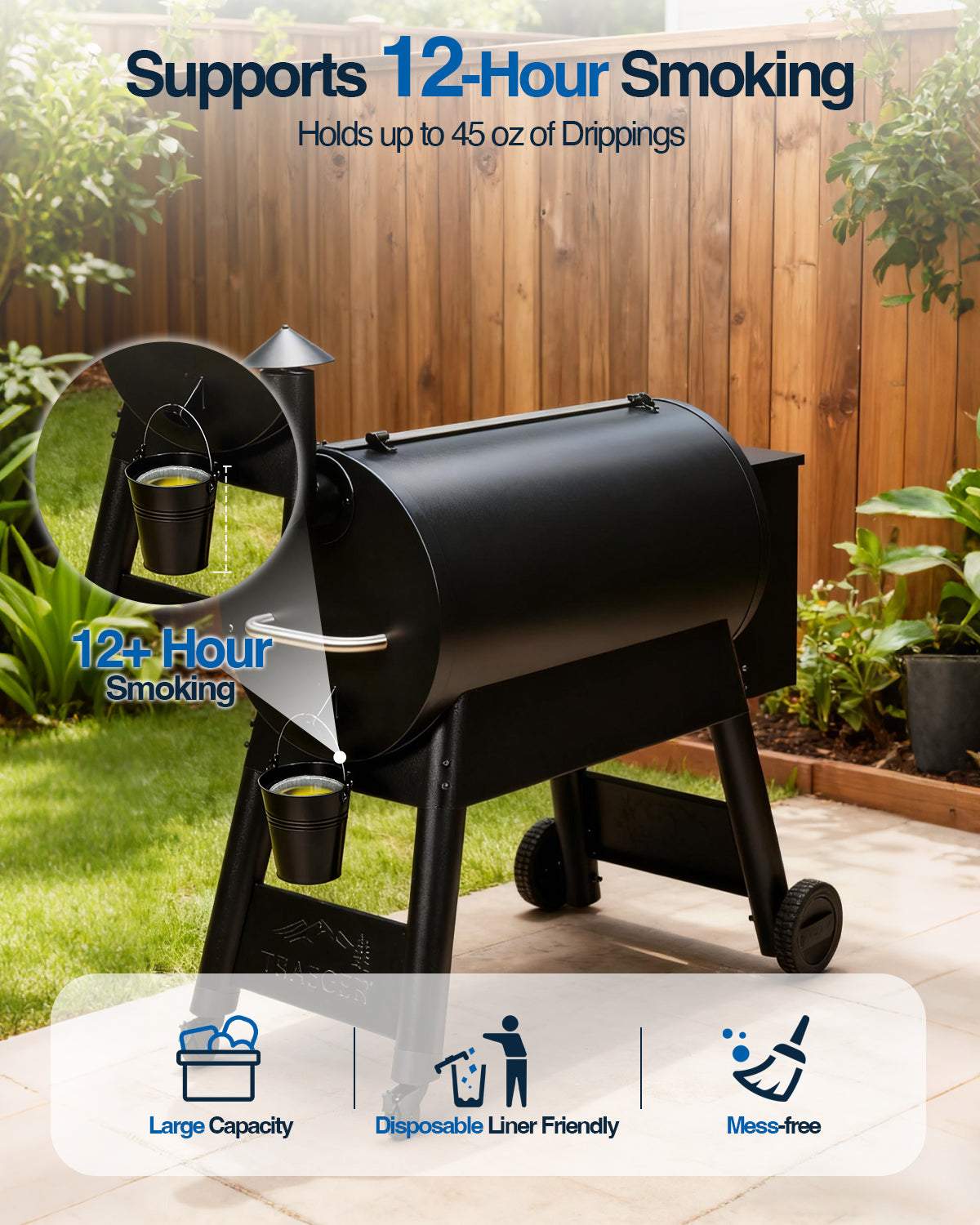 Matchwaves Steel Grease Bucket + Foil Liners Cleanup Kit For Traeger, Pit Boss, Z Grills & More
