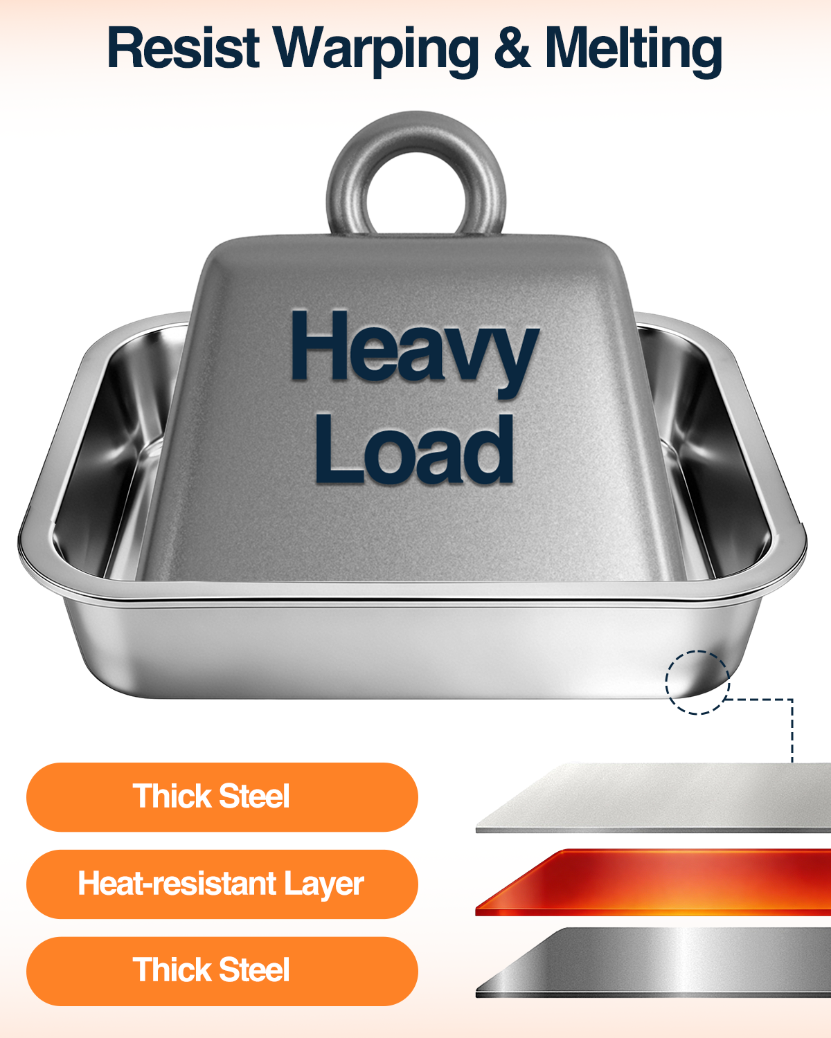 Matchwaves 5-Piece Stainless Steel Grill Prep & Serve Trap With Lid & Dual-Sided Cutting Board