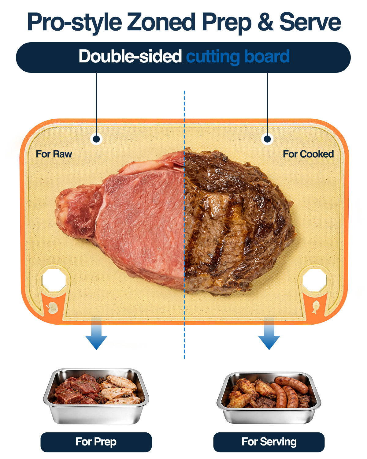 Matchwaves 6-Piece Stainless Steel Grill Prep & Serve Trap With Lid & Dual-Sided Cutting Board