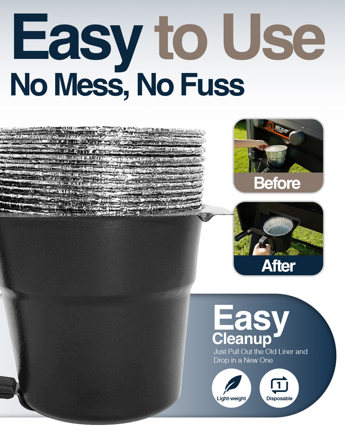 Matchwaves BAC608 Grease Bucket Liners Replacement for Traeger Timberline, Ironwood & Pellet Grills