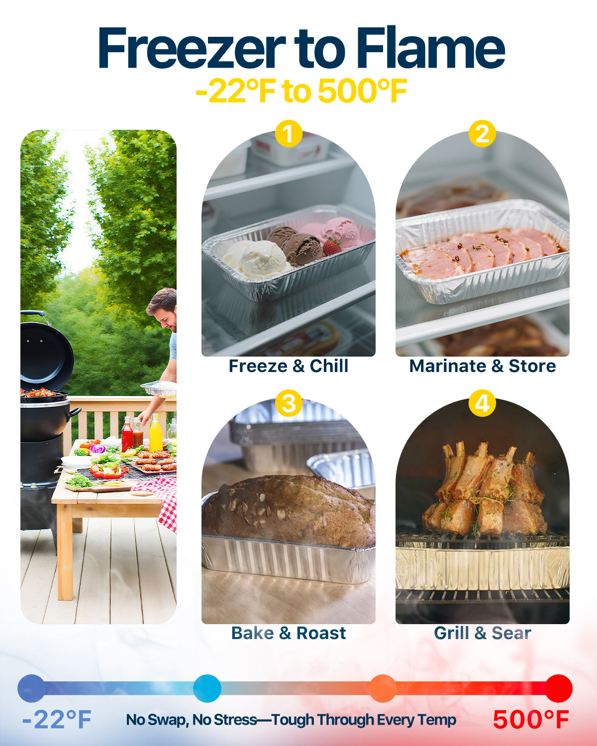 Matchwaves Drip Pan Liners for Char-Broil Big Easy Turkey Fryer #2425514W12