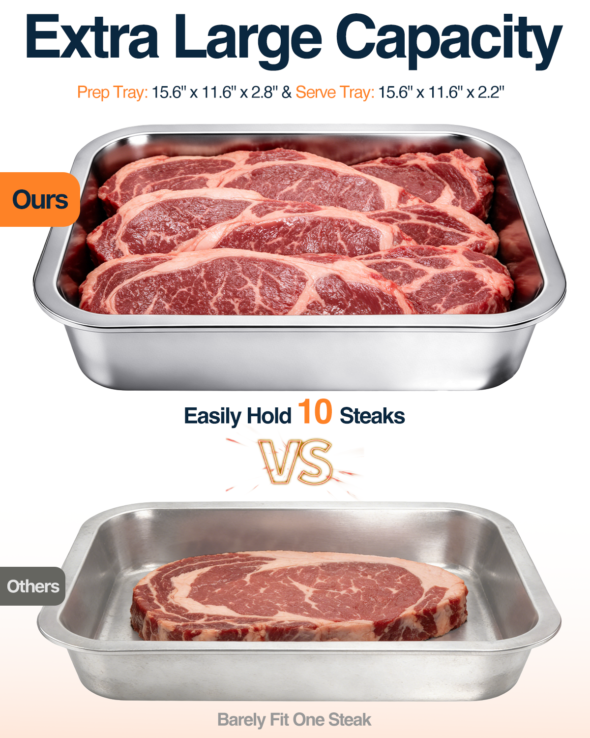 Matchwaves 5-Piece Stainless Steel Grill Prep & Serve Trap With Lid & Dual-Sided Cutting Board