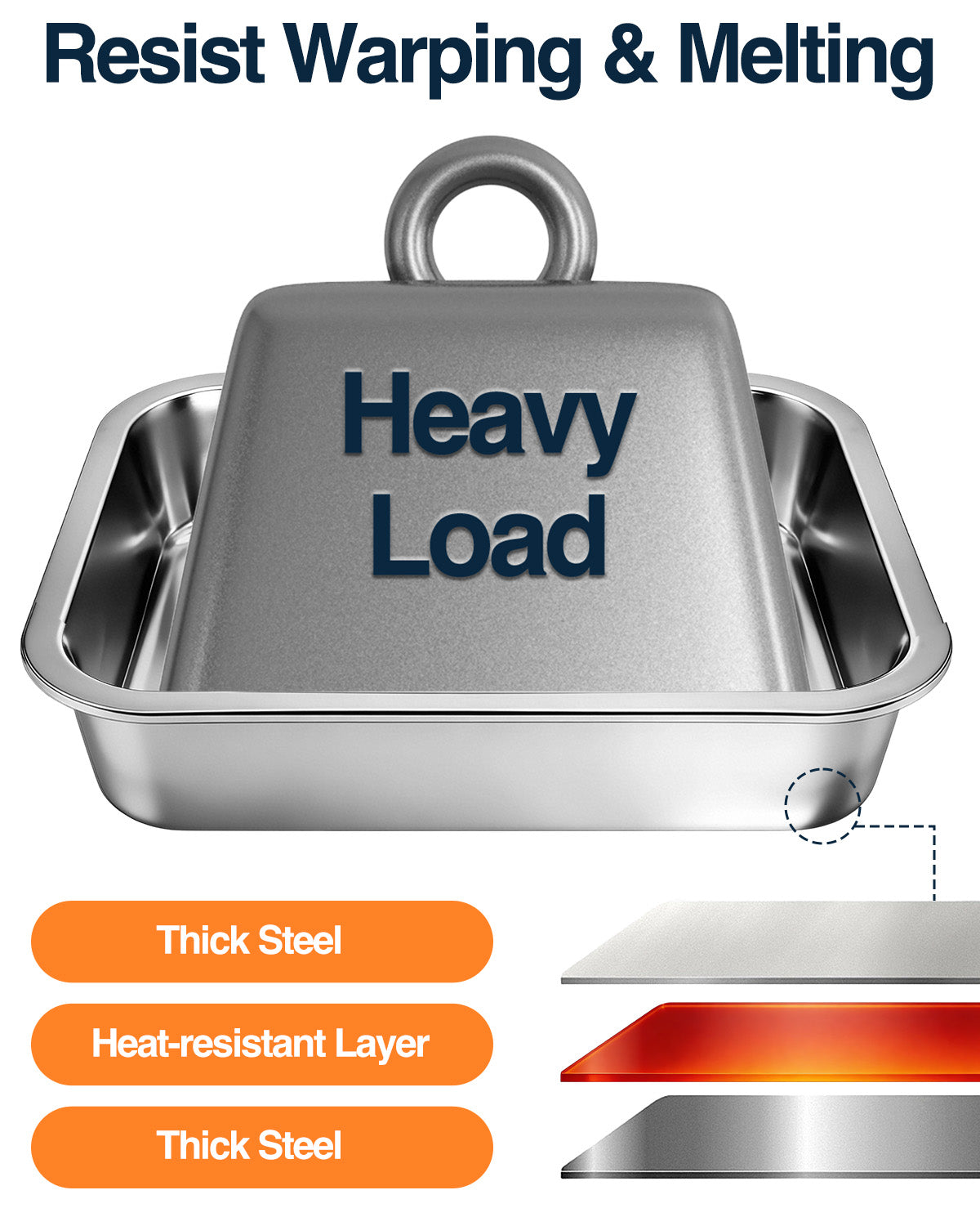 Matchwaves 6-Piece Stainless Steel Grill Prep & Serve Trap With Lid & Dual-Sided Cutting Board