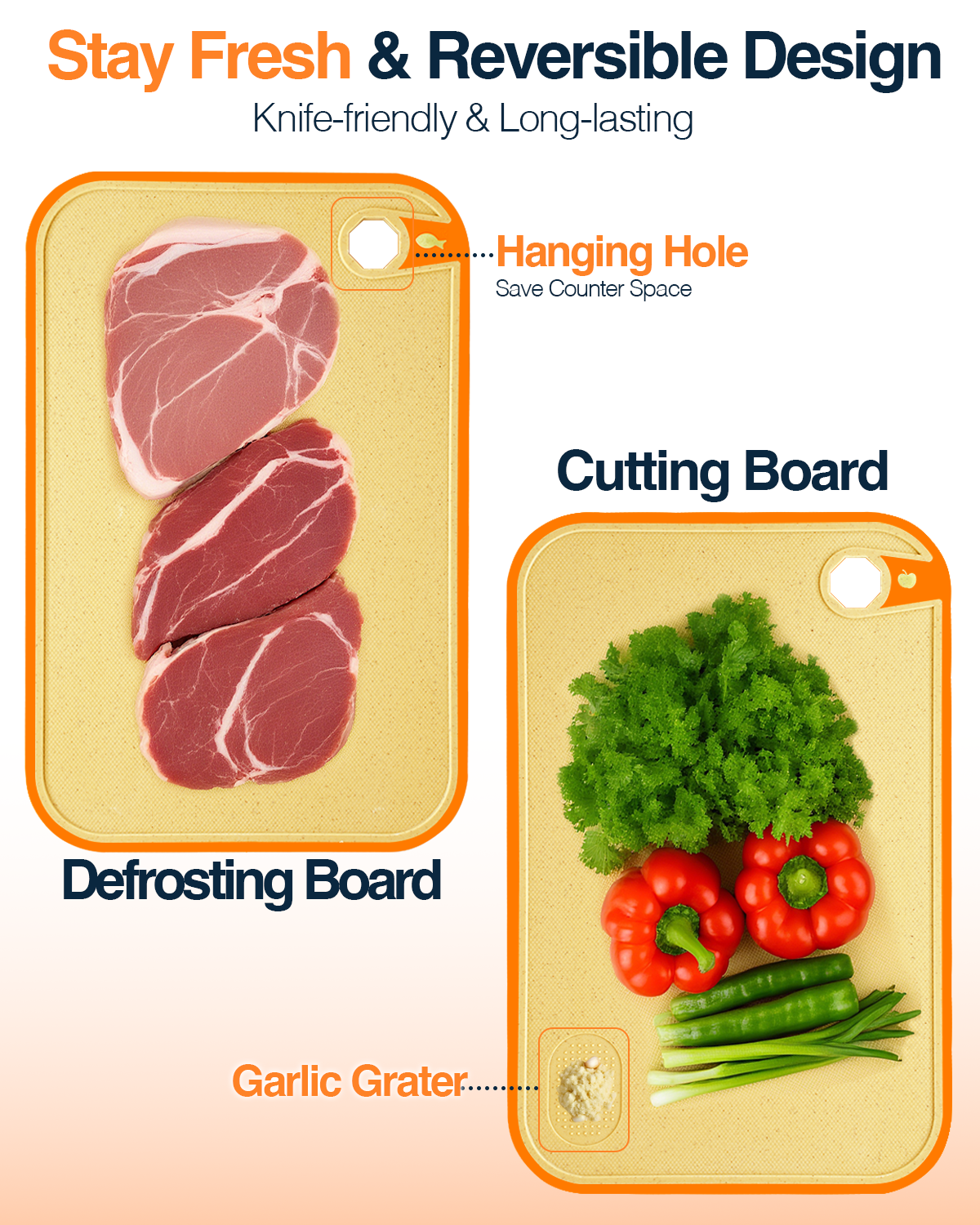 Matchwaves 5-Piece Stainless Steel Grill Prep & Serve Trap With Lid & Dual-Sided Cutting Board