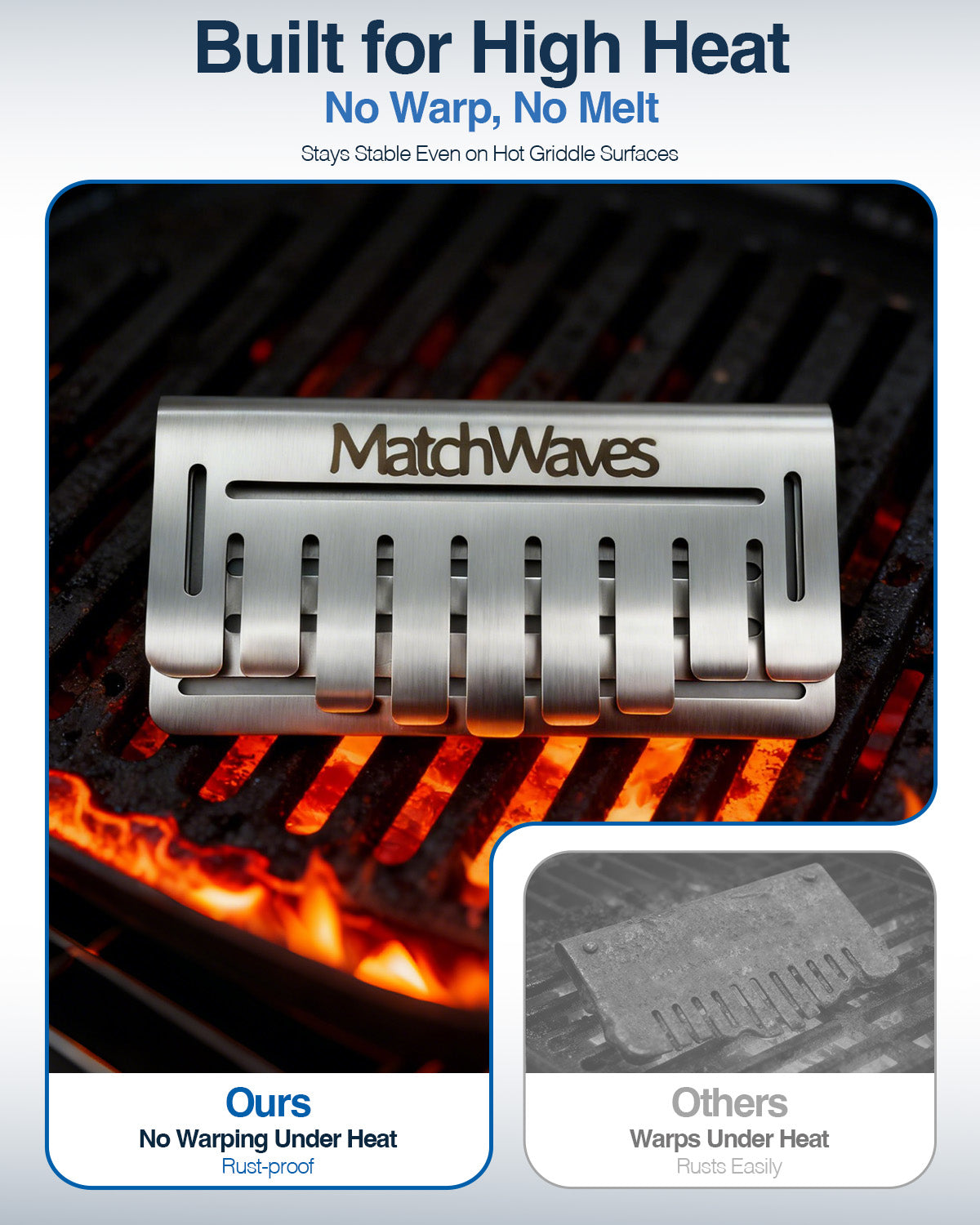 Universal Stainless Steel Grease Gate | Dual-Mode Food Blocker for Blackstone & Flat-Top Griddles