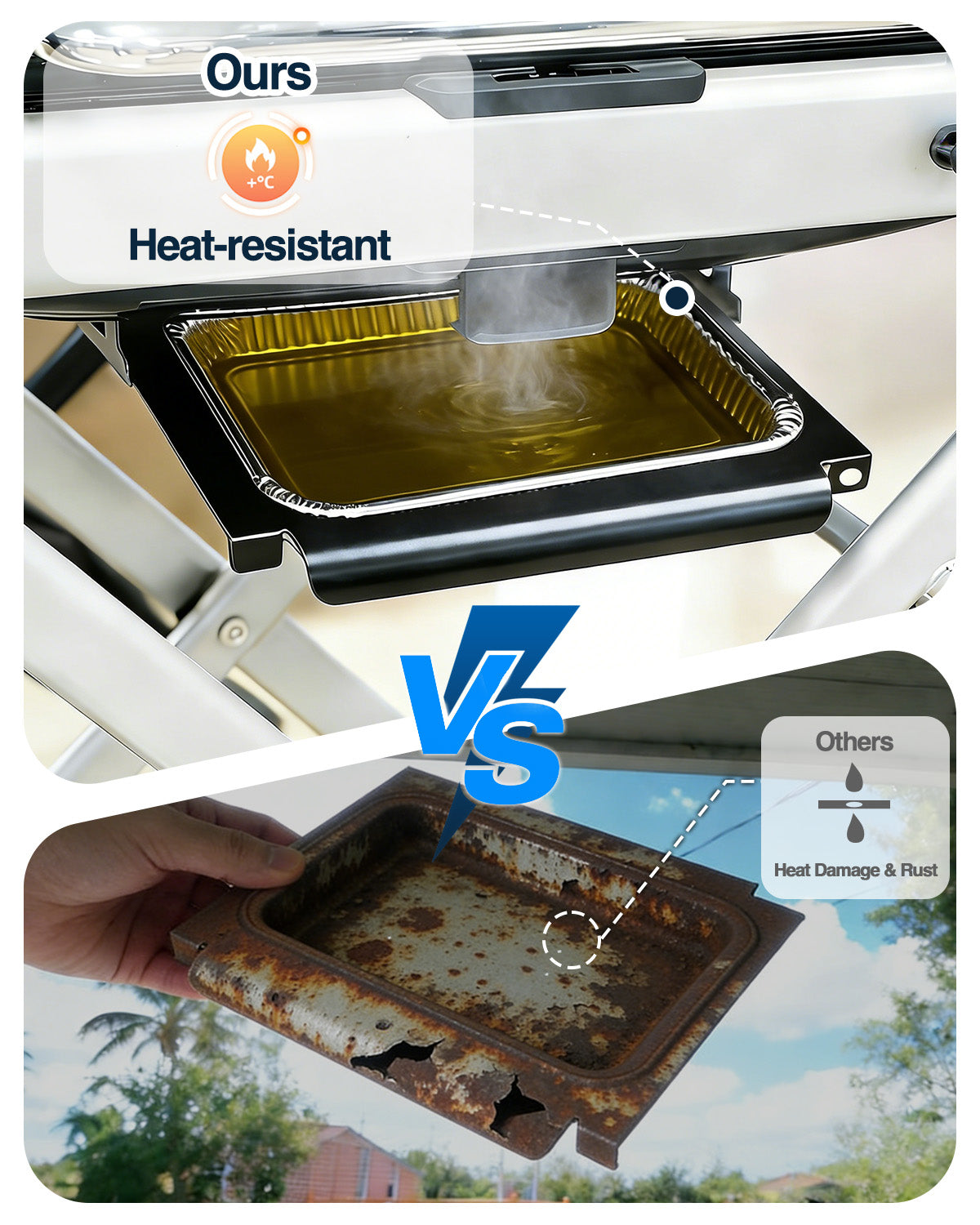 Matchwaves 67047 Grease Catch Pan for Weber Spirit & Spirit II 200/300, Genesis 200/300