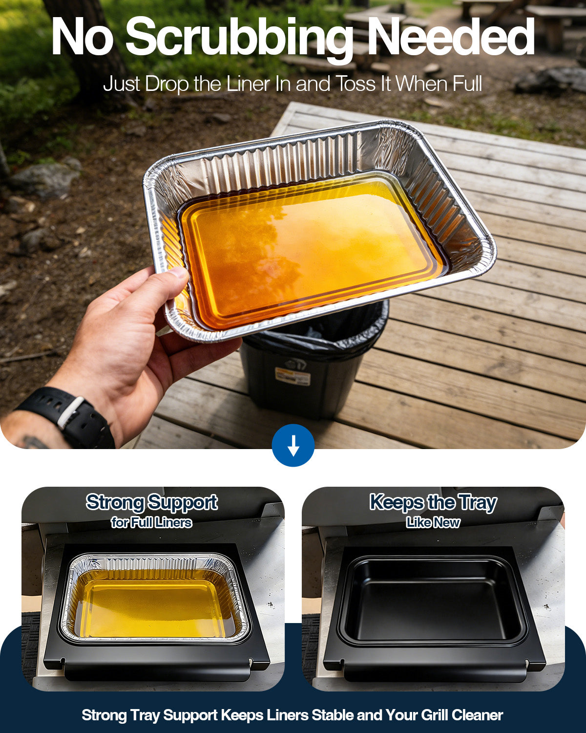 Matchwaves 67047 Griddle Cleanup Kit Catch Pan + 20 Foil Liners For Weber Spirit, Spirit II & Genesis 200/300