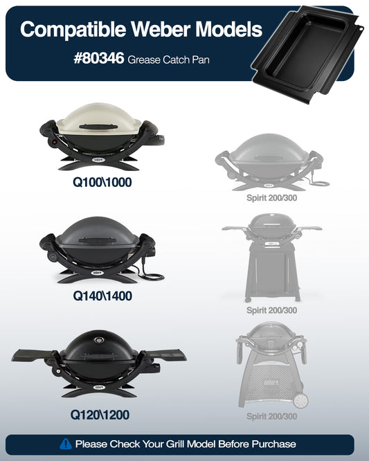 Matchwaves 80346 Grease Catch Pan for Weber Q100, Q120, Q1000 & Q1200 Series
