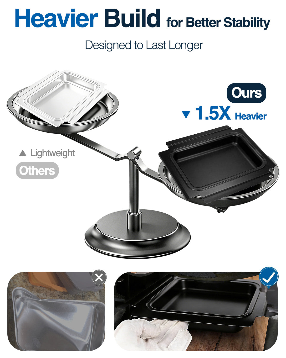 Matchwaves 80346 Grease Catch Pan for Weber Q100, Q120, Q1000 & Q1200 Series