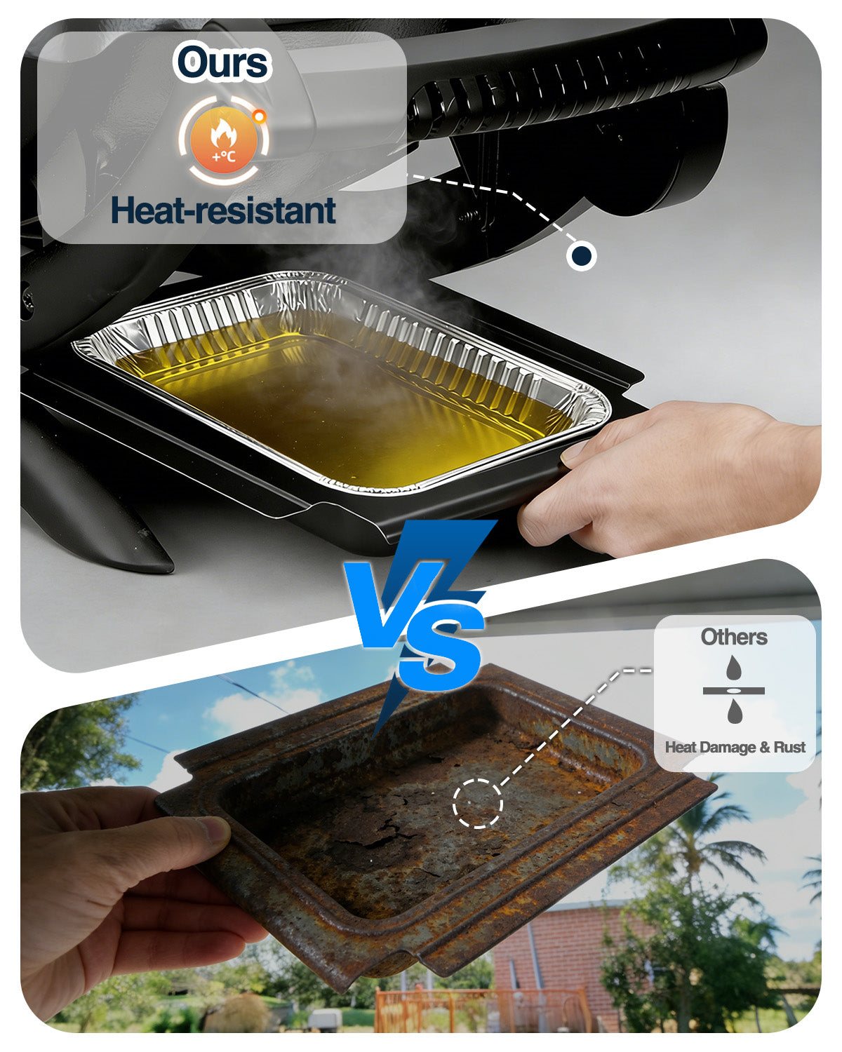 Matchwaves 80346 Portable Griddle Cleanup Kit Catch Pan + 20 Foil Liners For Weber Q100, Q120, Q1000 & Q1200 Series