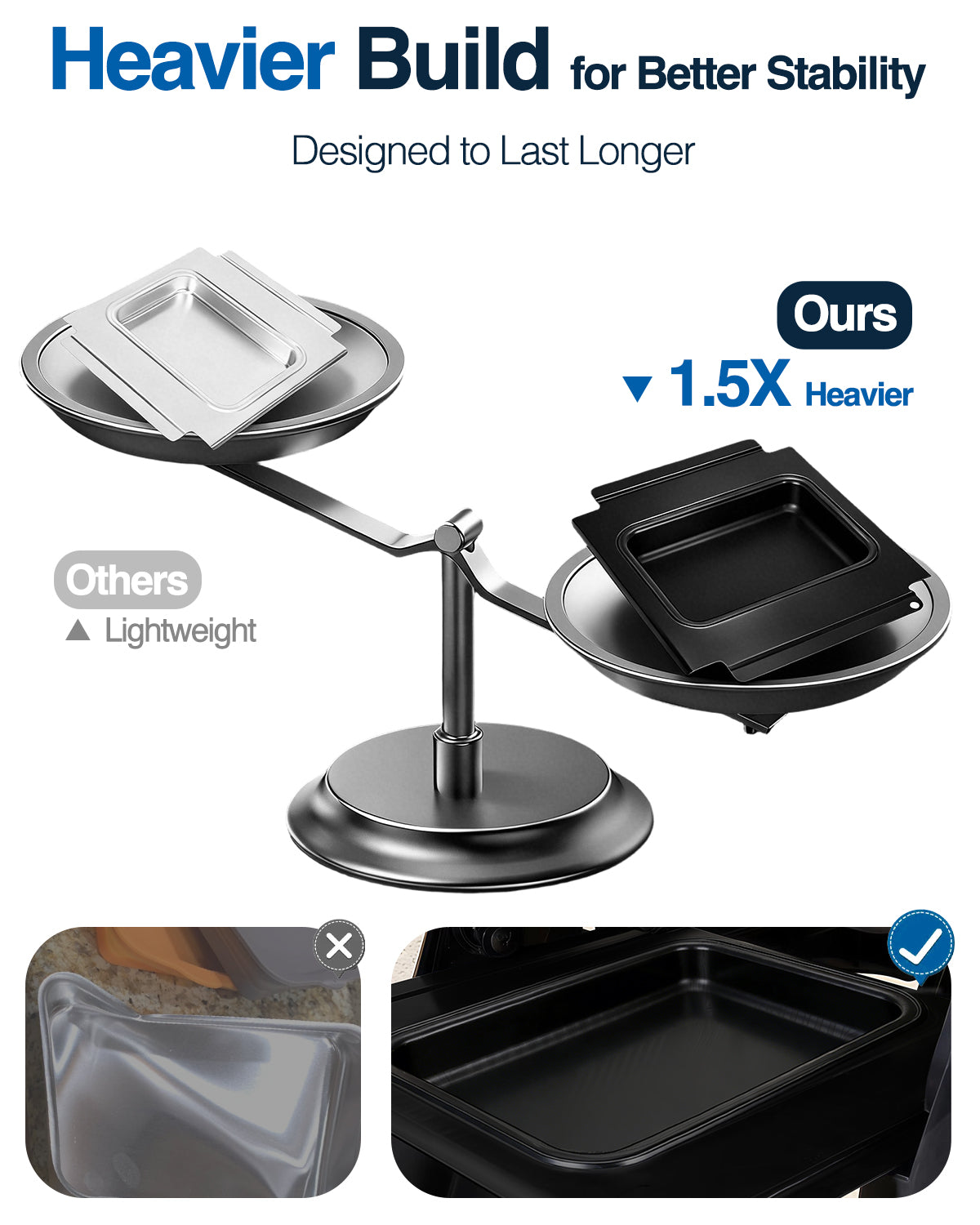 Matchwaves 80580 Grease Catch Pan for Weber Q200, Q300, Q2000 & Q3000 Series