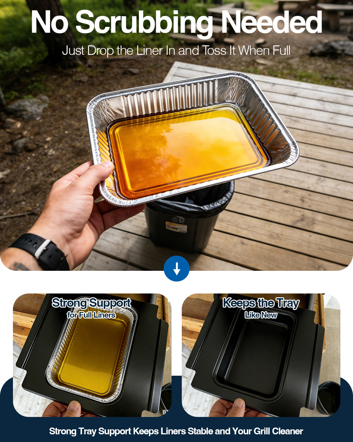 Matchwaves 80580 Cleanup Kit Catch Pan + 20 Foil Liners For Weber Q200, Q300, Q2000 & Q3000 Series